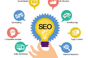 Seo backlink services