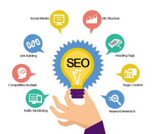 Seo backlink services
